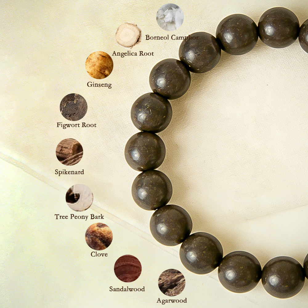 Meridian Guard Scented Beads