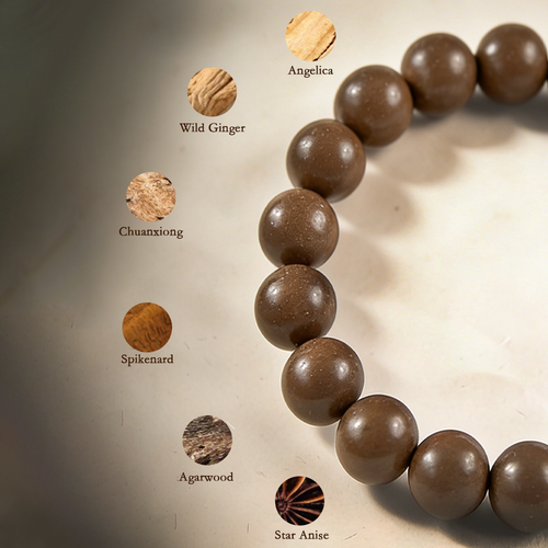 Celestial Apothecary Scented Orbs